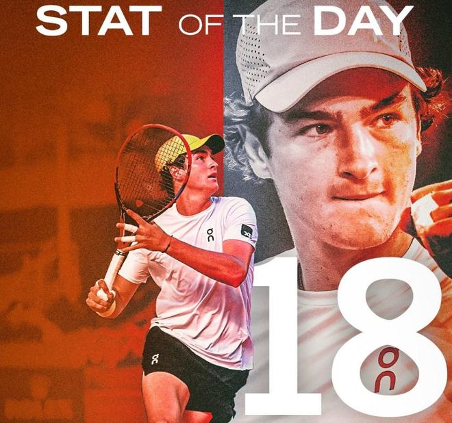 上一直扮演 上一直扮演